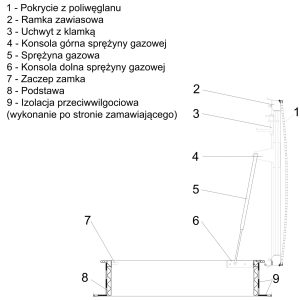 Wyłaz dachowy - świetlik poliwęglanowy 70x70 cm PC16 H20 PCV