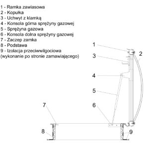 Wyłaz dachowy - świetlik kopułkowy 80x80cm H15LP S2